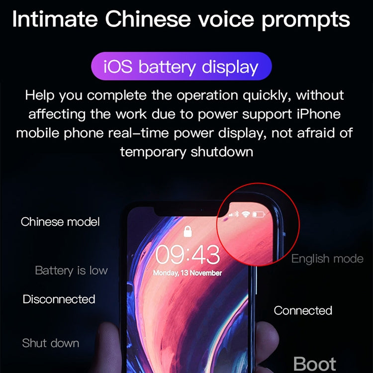 YX01 Sweatproof Bluetooth 4.1 Wireless Bluetooth Earphone with Charging Box, Support Memory Connection & HD Call(Silver) - Bluetooth Earphone by PMC TechLife | Online Shopping South Africa | PMC TechLife