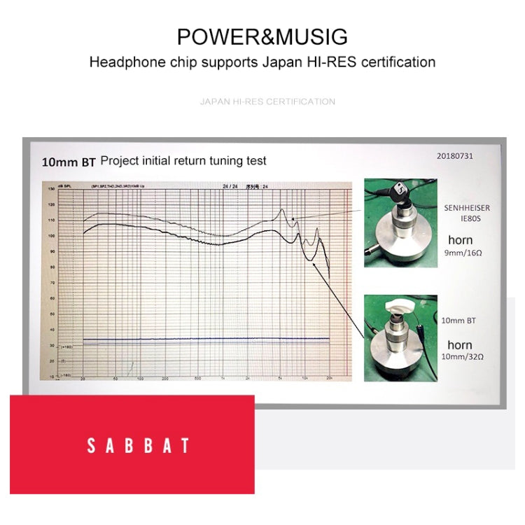 Sabbat E12 Portable In-ear Bluetooth V5.0 Earphone with Wireless Charging Box, Wireless Charging Model, For iPhone, Galaxy, Huawei, Xiaomi, HTC and Other Smartphones(Purple) - free shipping - PMC TechLife - Order now!