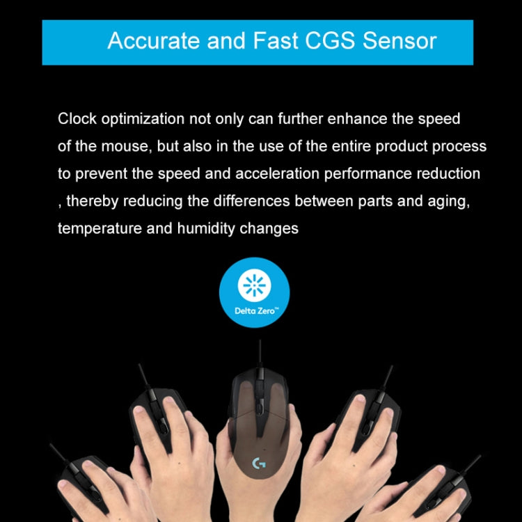 Logitech G102 6-keys RGB Glowing 6000DPI Five-speed Adjustable Wired Optical Gaming Mouse, Length: 2m (White) - Wired Mice by Logitech | Online Shopping South Africa | PMC TechLife | Buy Now Pay Later Mobicred