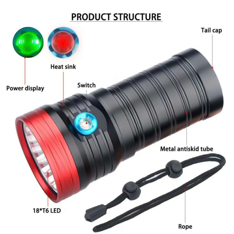 3 Gears, DB18 18xT6, Luminous Flux: 5400lm LED Flashlight, with 4 18650 Batteries (Red Black) - LED Flashlight by PMC TechLife | Online Shopping South Africa | PMC TechLife