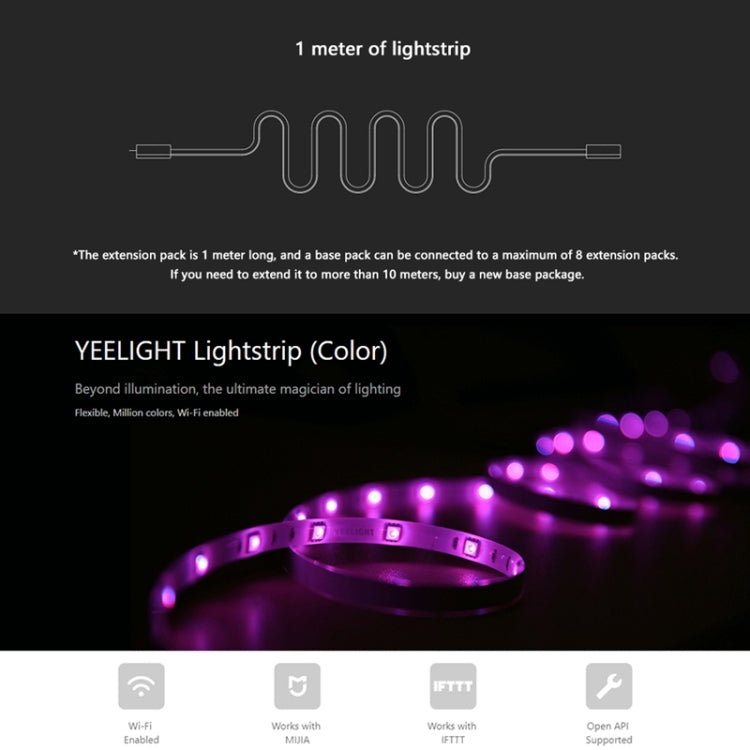 Original Xiaomi Youpin Yeelight Smart WiFi APP Remote Control Extension LED Strip Light, Length: 1m - Bare Board Light by Xiaomi | Online Shopping South Africa | PMC TechLife