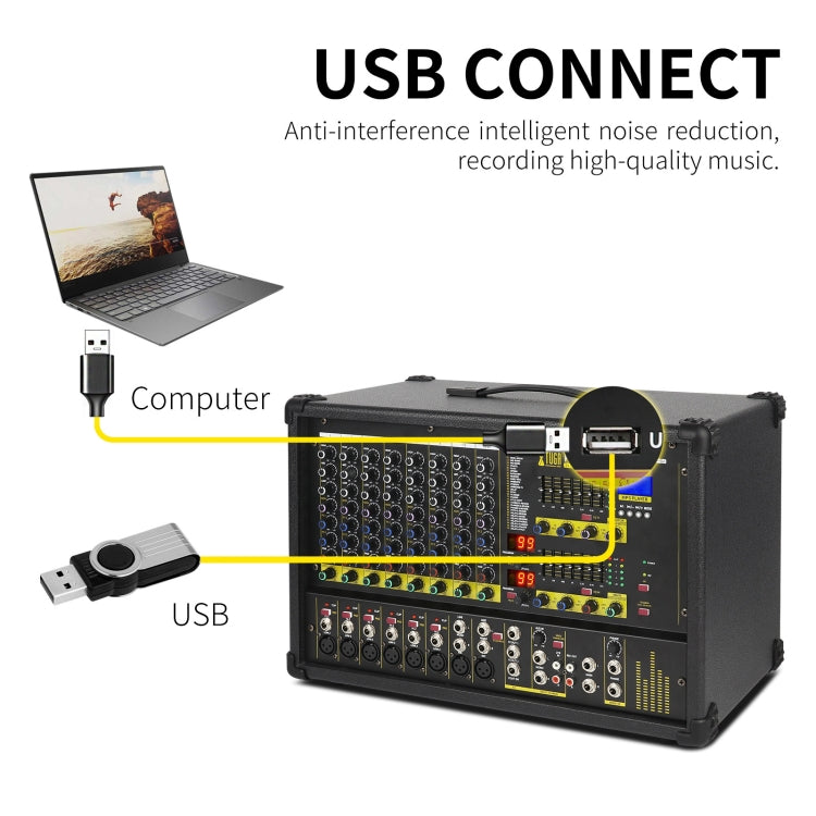 XTUGA PM1202 900W 10 Channel Stage Power Mixer 24Bit Multil-FX Processor Dual 99 DSP Effect DJ Amplifier (EU Plug) - Live Sound Effects Processors by XTUGA | Online Shopping South Africa | PMC TechLife