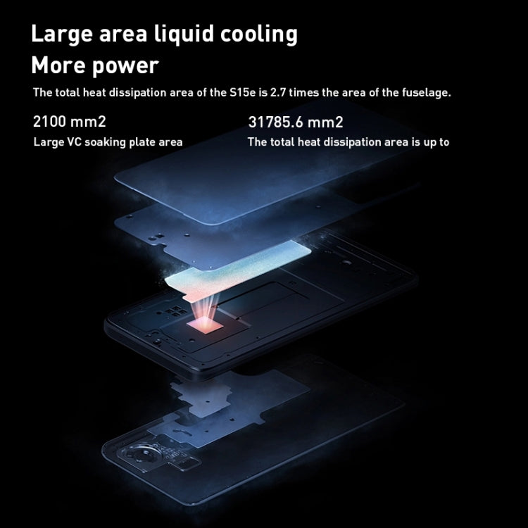 vivo S15e 5G, 50MP Camera, 8GB+256GB, Triple Back Cameras, Srceen Fingerprint Identification, 4700mAh Battery, 6.44 inch Android 11.0 OriginOS Ocean Exynos 1080 Octa Core up to 2.8GHz, OTG, NFC, Network: 5G (Black) - free shipping - PMC TechLife - Order now!