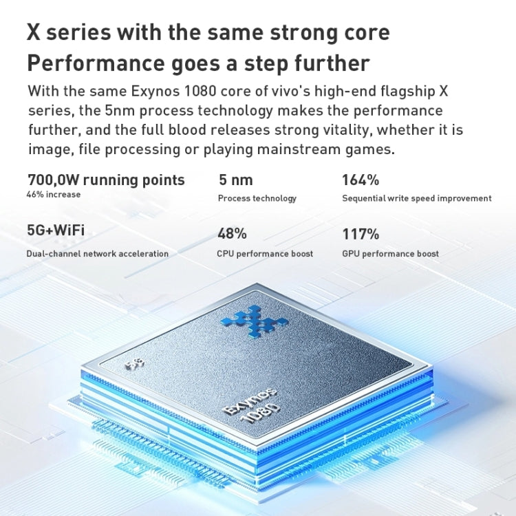 vivo S15e 5G, 50MP Camera, 8GB+128GB, Triple Back Cameras, Srceen Fingerprint Identification, 4700mAh Battery, 6.44 inch Android 11.0 OriginOS Ocean Exynos 1080 Octa Core up to 2.8GHz, OTG, NFC, Network: 5G (Blue) - free shipping - PMC TechLife - Order now!
