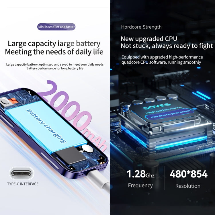 SOYES 14 Pro, 2GB+16GB, Face Recognition, 3.0 inch Android 9.0 MTK6739CW Quad Core up to 1.28GHz, OTG, Network: 4G, Dual SIM, Support Google Play (Pink) - SOYES by SOYES | Online Shopping South Africa | PMC TechLife