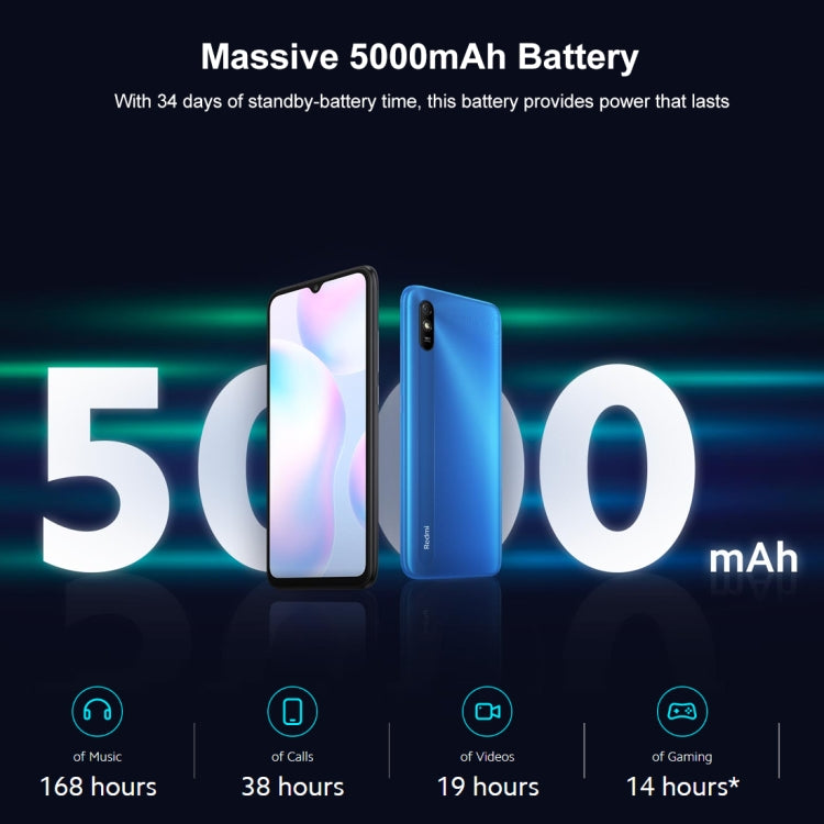 Xiaomi Redmi 9A, 4GB+64GB, 5000mAh Battery, Face Identification, 6.53 inch MIUI 12 MTK Helio G25 Octa Core up to 2.0GHz, Network: 4G, Dual SIM, Support Google Play(Blue) - free shipping - PMC TechLife - Order now!