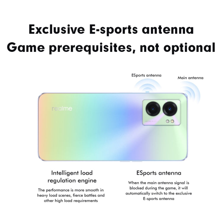 Realme V23 5G, 48MP Camera, 8GB+256GB, Dual Back Cameras, Side Fingerprint Identification, 5000mAh Battery, 6.58 inch Realme UI 3.0 / Android 12 MediaTek Dimensity 810 Octa Core up to 2.4GHz, Network: 5G, Support Google Play(Gradient) - free shipping - PMC TechLife - Order now!