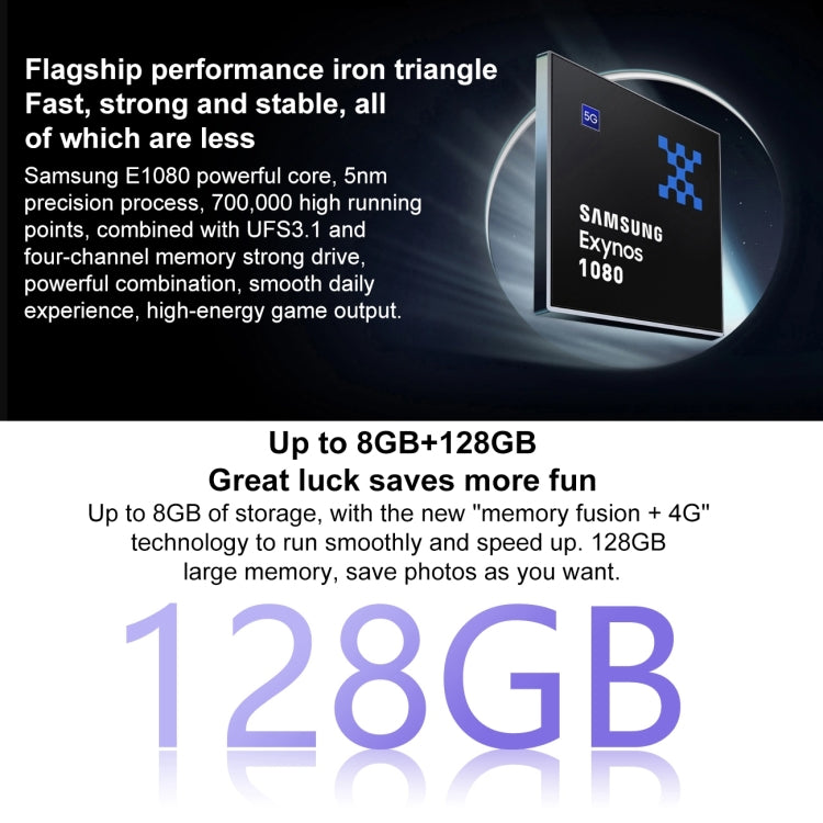 vivo S16e 5G, 50MP Camera, 8GB+128GB, Triple Back Cameras, Srceen Fingerprint Identification, 4600mAh Battery, 6.62 inch Android 11 OriginOS Ocean Exynos 1080 Octa Core up to 2.8GHz, OTG, NFC, Network: 5G (Purple) - free shipping - PMC TechLife - Order now!