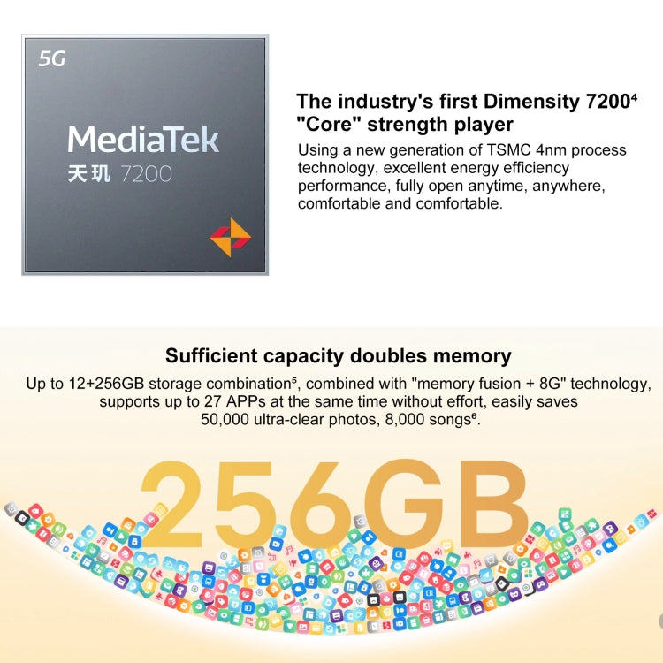 vivo S17e 5G, 64MP Camera, 12GB+256GB, Dual Back Cameras, Srceen Fingerprint Identification, 4600mAh Battery, 6.78 inch Android 13 OriginOS 3 Dimensity 7200 Octa Core up to 2.8GHz, OTG, NFC, Network: 5G (Black) - free shipping - PMC TechLife - Order now!