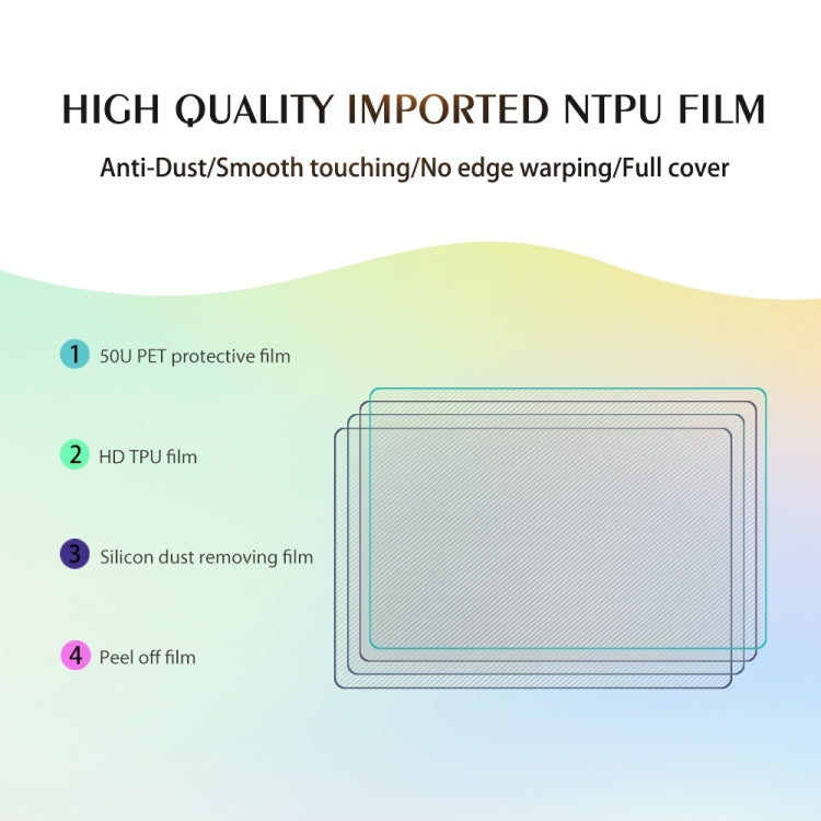 50 PCS 30 x 20cm Tablet Fosted TPU Soft Hydrogel Film Supplies for Intelligent Protector Cutter - free shipping - PMC TechLife - Order now!