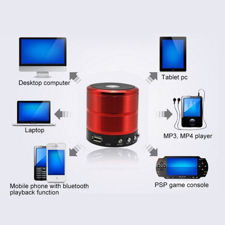WS-887 Bluetooth Speaker with Lanyard, Support Hands-free Call & FM & U Disk & TF Card & AUX(Blue) - Mini Speaker by PMC TechLife | Online Shopping South Africa | PMC TechLife