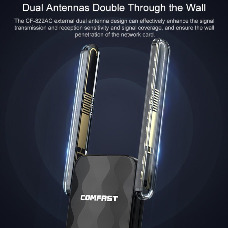 COMFAST CF-822AC 600Mbps 5G Dual-band Wifi USB Network Adapter Receiver - free shipping - PMC TechLife - Order now!