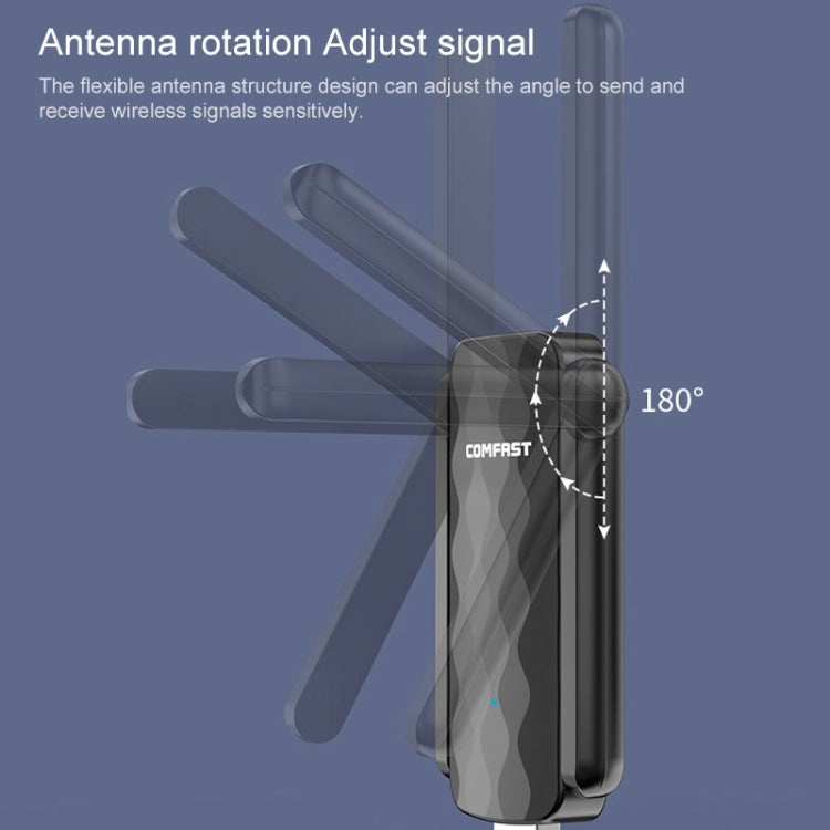 COMFAST CF-822AC 600Mbps 5G Dual-band Wifi USB Network Adapter Receiver - free shipping - PMC TechLife - Order now!