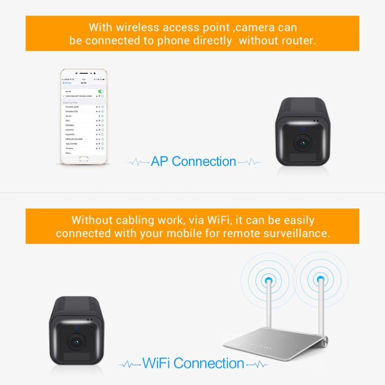ESCAM G18 1080P Full HD Rechargeable Battery WiFi IP Camera, Support Night Vision / PIR Motion Detection / TF Card / Two Way Audio (Black) - free shipping - PMC TechLife - Order now!