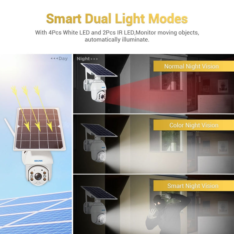 ESCAM QF280 HD 1080P IP66 Waterproof WiFi Solar Panel PT IP Camera without Battery, Support Night Vision / Motion Detection / TF Card / Two Way Audio (White) - free shipping - PMC TechLife - Order now!