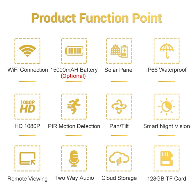 ESCAM QF280 HD 1080P IP66 Waterproof WiFi Solar Panel PT IP Camera without Battery, Support Night Vision / Motion Detection / TF Card / Two Way Audio (White) - free shipping - PMC TechLife - Order now!