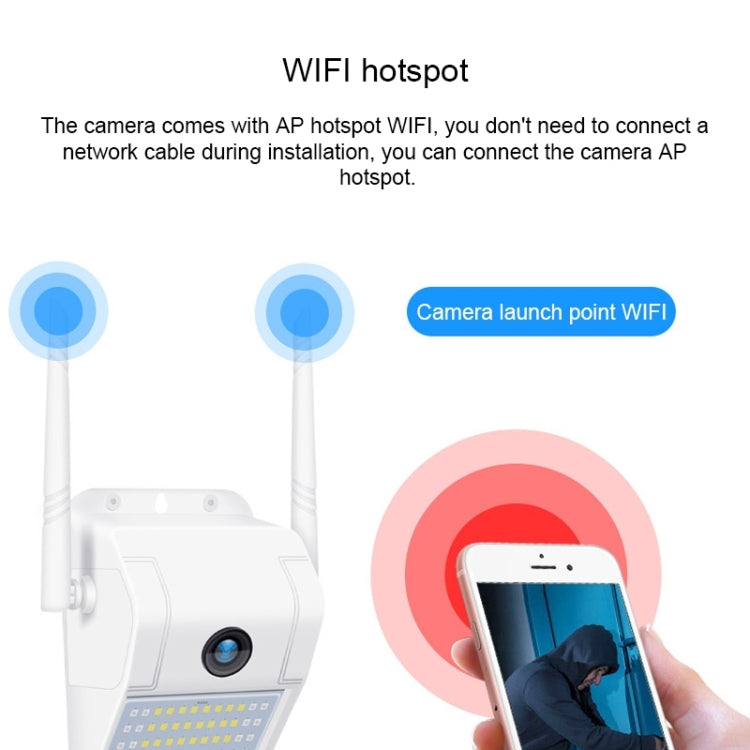 DP11 2 Megapixel IP66 Waterproof Wall Light Wireless IP Camera, Support Multiple Night Vision & Mobile Phone Remote Monitoring & Voice Intercom & Motion Detection / Alarm & 128GB Memory Card - free shipping - PMC TechLife - Order now!