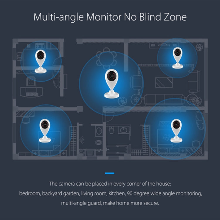 NEO NIP-55AI Indoor WiFi IP Camera, with IR Night Vision & Multi-angle Monitor & Mobile Phone Remote Control - free shipping - PMC TechLife - Order now!