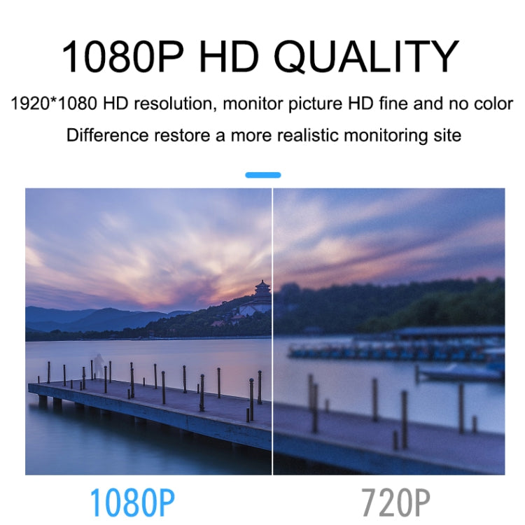 Q15 1080P HD Smart Home WiFi Camera, Support Motion Detection & Non-light Night Vision & TF Card - Mini Camera by PMC TechLife | Online Shopping South Africa | PMC TechLife