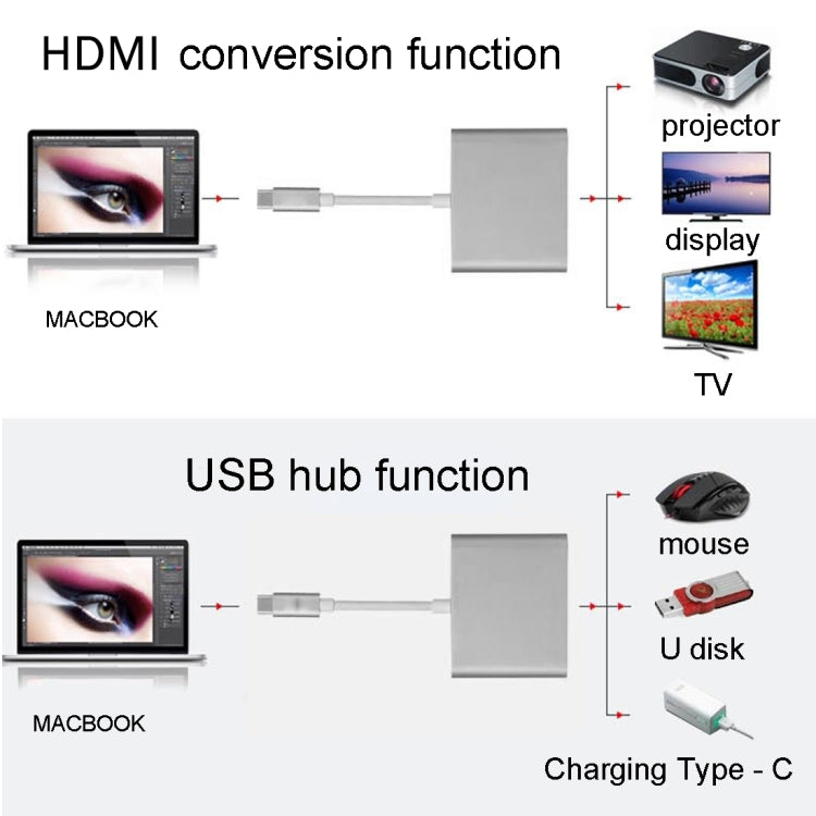 USB-C / Type-C 3.1 Male to USB-C / Type-C 3.1 Female & HDMI Female & USB 3.0 Female Adapter(Black) - Cable & Adapters by PMC TechLife | Online Shopping South Africa | PMC TechLife