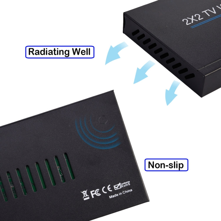 BT14 2X2 HDMI TV Wall Controller Multi-screen Splicing Processor - Splitter by PMC TechLife | Online Shopping South Africa | PMC TechLife