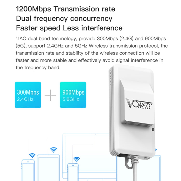 VONETS VAP11AC 5G / 2.4G Mini Wireless Bridge with Fan Version 300Mbps + 900Mbps WiFi Repeater, Support Video Surveillance & Control(White) - free shipping - PMC TechLife - Order now!
