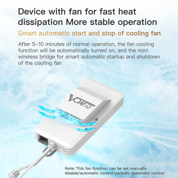 VONETS VAP11AC 5G / 2.4G Mini Wireless Bridge with Fan Version 300Mbps + 900Mbps WiFi Repeater, Support Video Surveillance & Control(White) - free shipping - PMC TechLife - Order now!