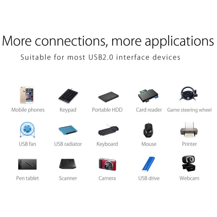 ORICO W5P-U2-100 USB 2.0 Desktop HUB with 100cm Micro USB Cable Power Supply(Black) - free shipping - PMC TechLife - Order now!