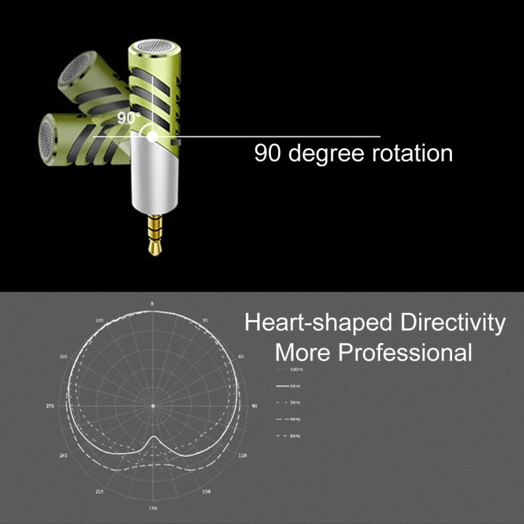 R1 Mini Condenser Record Microphone, For Smart Phones, Tablets and Other Audio Device with 3.5mm Earphone Port(Green) - Other Accessories by PMC TechLife | Online Shopping South Africa | PMC TechLife