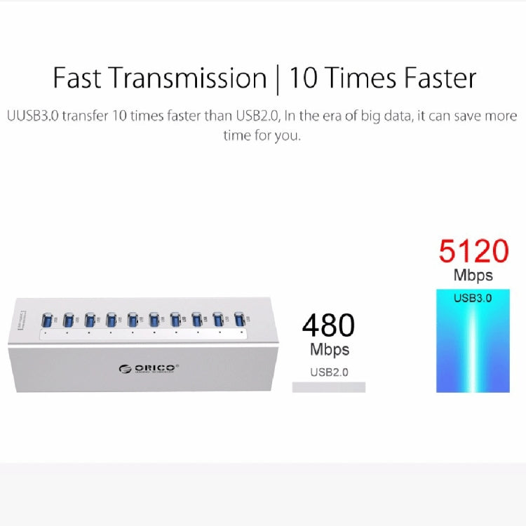 ORICO A3H10 Aluminum High Speed 10 Ports USB 3.0 HUB with Power Adapter for Laptops(Black) - free shipping - PMC TechLife - Order now!