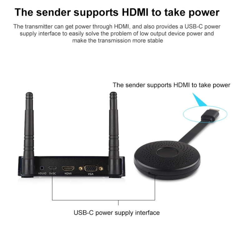 Measy A20W Wireless HDMI Transmitter and Receiver, Transmission Distance: 50m - free shipping - PMC TechLife - Order now!