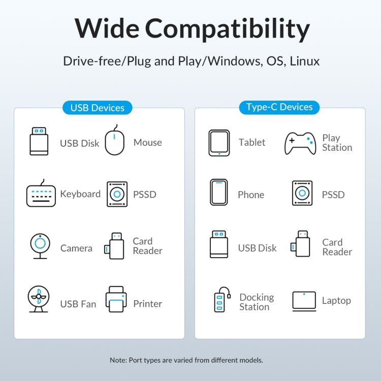 ORICO M3U7-G2 Aluminum Alloy 7-Port USB 3.2 Gen2 10Gbps HUB with 1m Cable (Silver) - free shipping - PMC TechLife - Order now!