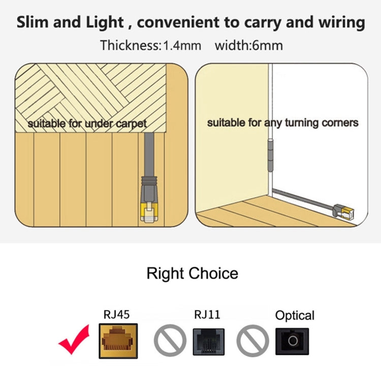 10m CAT6 Ultra-thin Flat Ethernet Network LAN Cable, Patch Lead RJ45 (Black) - free shipping - PMC TechLife - Order now!