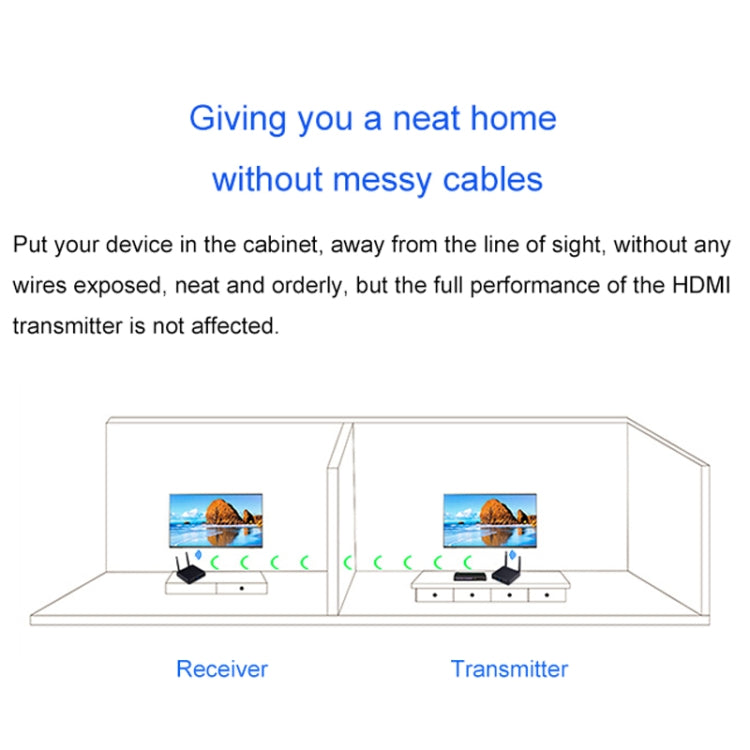 Measy FHD686-2 Full HD 1080P 3D 2.4GHz / 5.8GHz Wireless HD Multimedia Interface Extender 1 Transmitter + 2 Receiver, Transmission Distance: 200m(UK Plug) - free shipping - PMC TechLife - Order now!