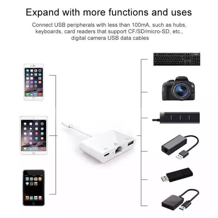 NK-107 3 in 1 8 Pin Male to USB + 1000M Ethernet + 8 Pin Power Female Adapter - Converter & Adapter by PMC TechLife | Online Shopping South Africa | PMC TechLife