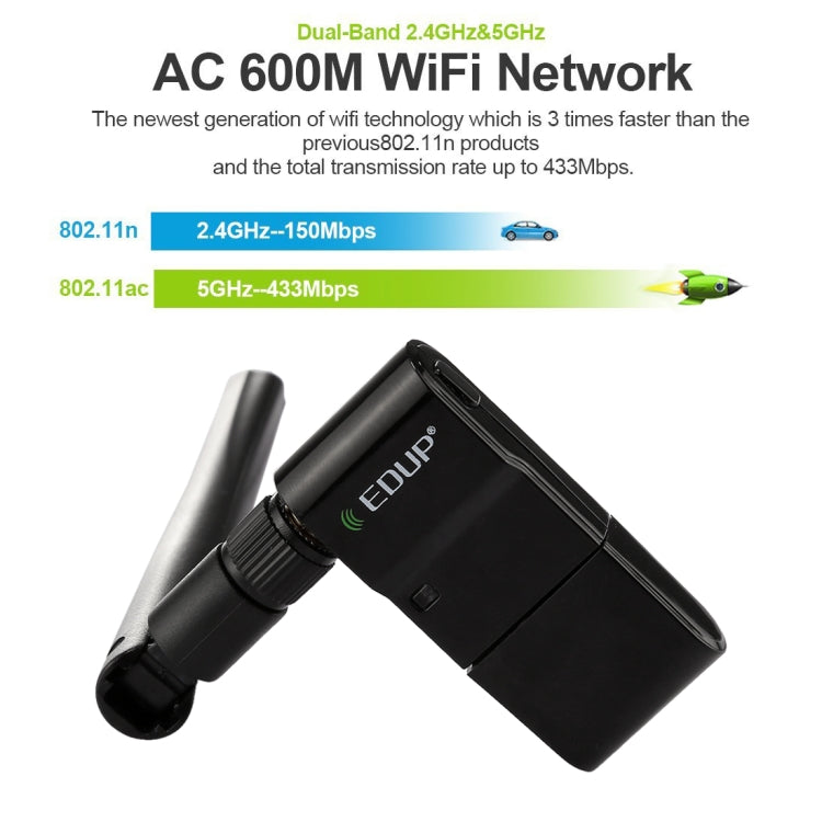 EDUP EP-AC1635 600Mbps Dual Band Wireless 11AC USB Ethernet Adapter 2dBi Antenna for Laptop / PC(Black) - USB Network Adapter by EDUP | Online Shopping South Africa | PMC TechLife | Buy Now Pay Later Mobicred