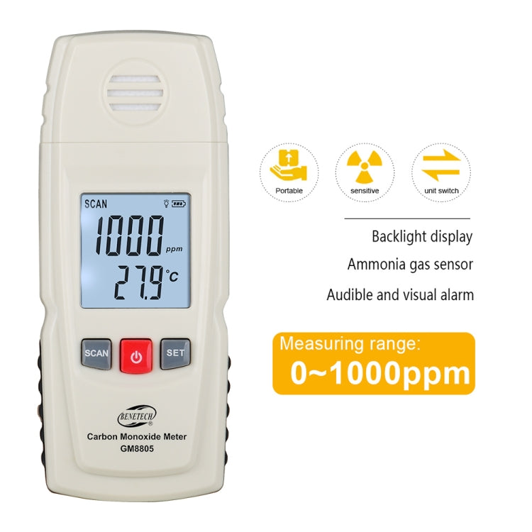 BENETECH GM8805 LCD Display Handheld Carbon Monoxide CO Monitor Detector Meter Tester, Measure Range: 0-1000ppm(White) - free shipping - PMC TechLife - Order now!