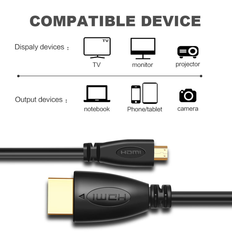 1.8m Gold Plated 3D 1080P Micro HDMI Male to HDMI Male cable for Mobile Phone, Cameras, GoPro - free shipping - PMC TechLife - Order now!