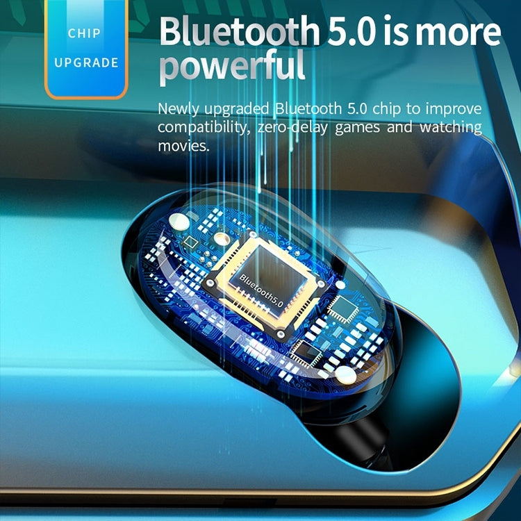 M8 Bluetooth 5.0 TWS Touch Digital Display True Wireless Bluetooth Earphone with Charging Box(Black) - TWS Earphone by PMC TechLife | Online Shopping South Africa | PMC TechLife