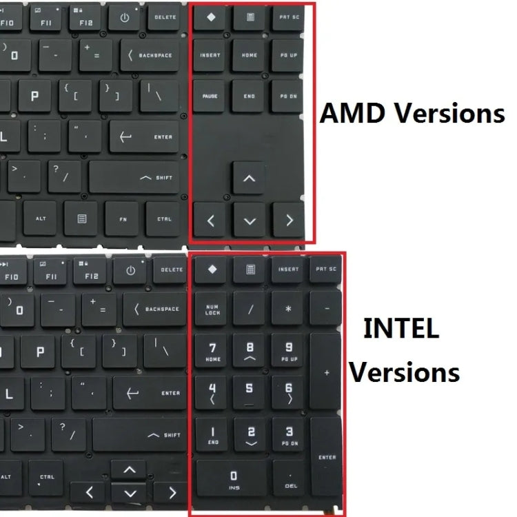 For HP Omen 15-EK 15-EK0019NR 15-EN 15-EN0013DX TPN-Q236 Laptop Keyboard (White) - HP Spare Parts by PMC TechLife | Online Shopping South Africa | PMC TechLife