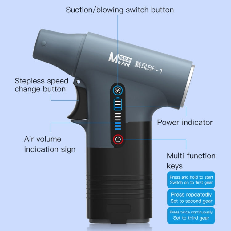 MaAnt BF-1 Multi-Functional Suction Blowing Turbine Remove Dust Fan - free shipping - PMC TechLife - Order now!