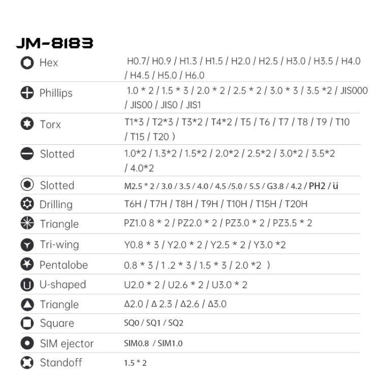 JAKEMY JM-8183 145 in 1 Manual Multi-purpose Tool Screwdriver Set - free shipping - PMC TechLife - Order now!