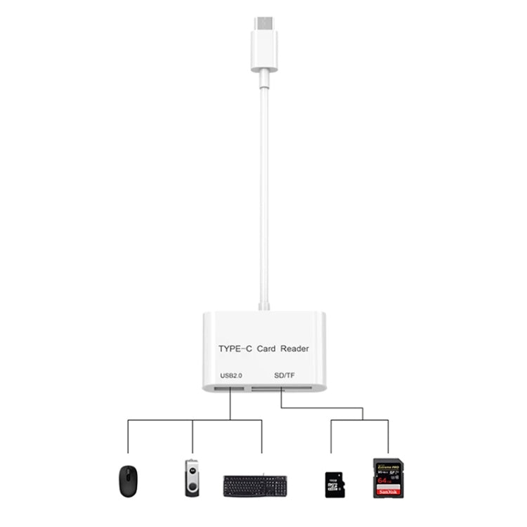 D-158 USB-C to USB SD/Micro SD Card Reader - free shipping - PMC TechLife - Order now!