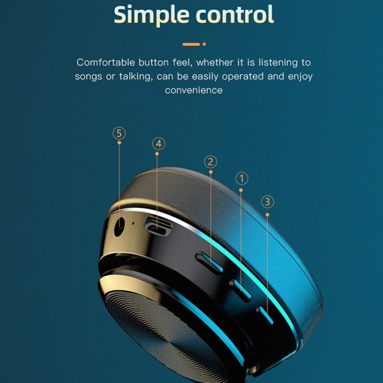 VJ320 Bluetooth 5.0 Head-mounted Foldable Wireless Headphones Support TF Card with Mic(White) - free shipping - PMC TechLife - Order now!