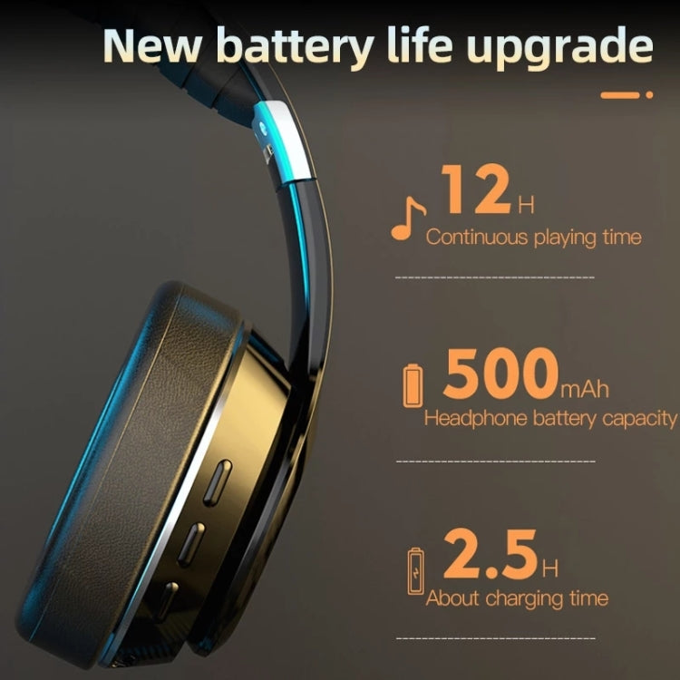 VJ320 Bluetooth 5.0 Head-mounted Foldable Wireless Headphones Support TF Card with Mic(White) - free shipping - PMC TechLife - Order now!