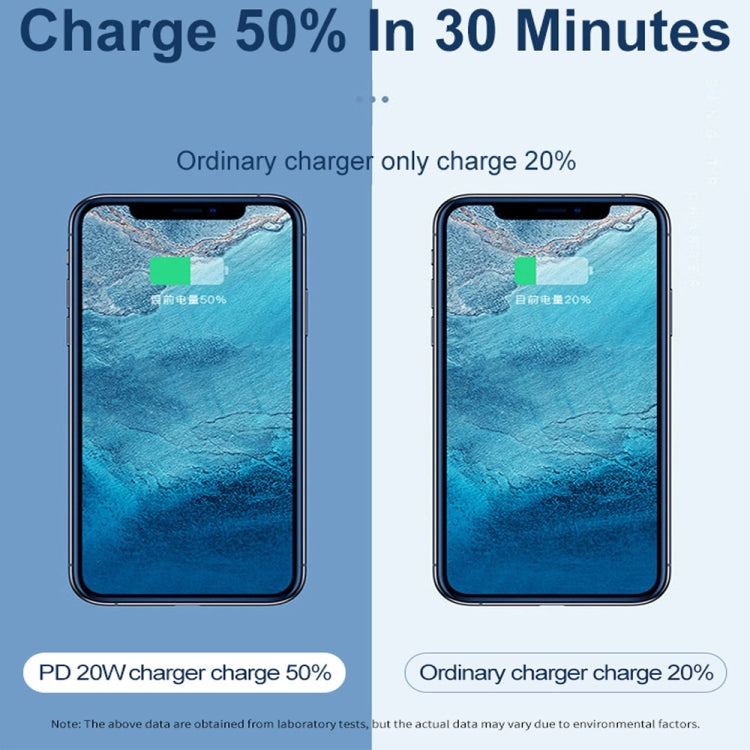 20W PD Type-C + QC 3.0 USB Interface Fast Charging Travel Charger with USB to 8 Pin Fast Charge Data Cable EU Plug - USB Charger by PMC TechLife | Online Shopping South Africa | PMC TechLife