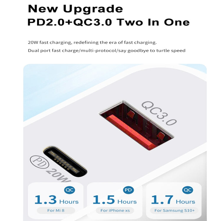 20W PD Type-C + QC 3.0 USB Interface Fast Charging Travel Charger with USB-C / Type-C to 8 Pin Fast Charge Data Cable EU Plug - USB Charger by PMC TechLife | Online Shopping South Africa | PMC TechLife | Buy Now Pay Later Mobicred