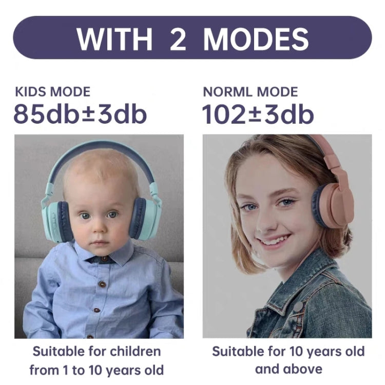 BOBo Kids Gift Bluetooth 5.0 Bass Noise Cancelling Stereo Wireless Headset With Mic, Support TF Card / FM / AUX-in(Blue) - Headset & Headphone by PMC TechLife | Online Shopping South Africa | PMC TechLife