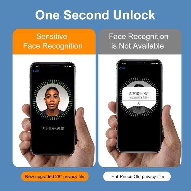 For iPhone 11 Pro / XS / X ENKAY Hat-Prince Full Coverage 28 Degree Privacy Screen Protector Anti-spy Tempered Glass Film - free shipping - PMC TechLife - Order now!