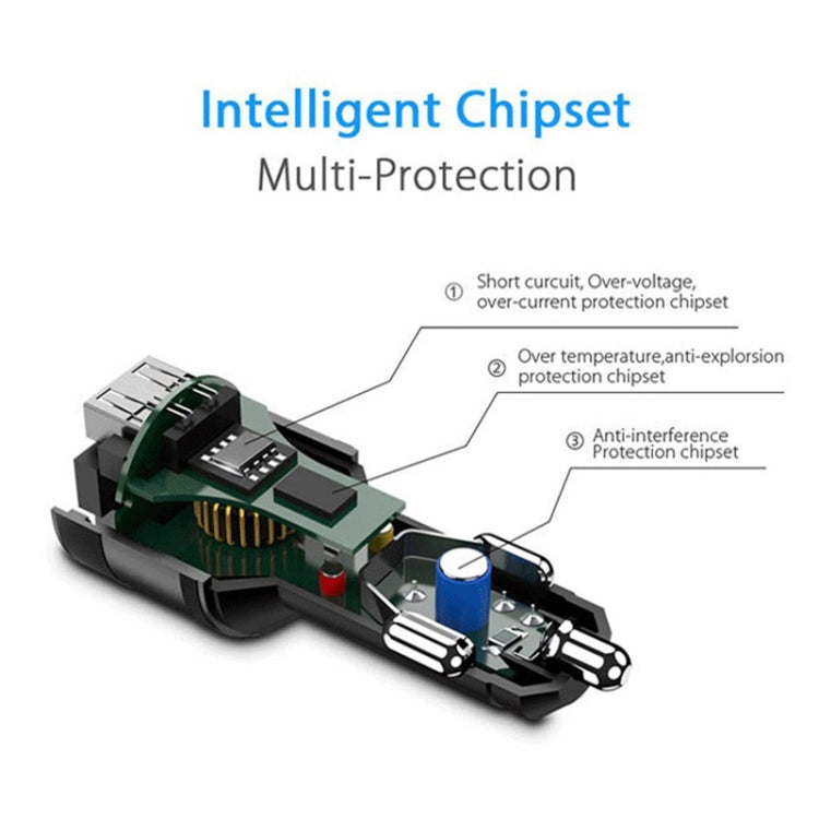 C57 QC3.0 Wireless FM Transmitter Fast Car Charger Bluetooth 5.0 Hands-free Car Modulator USB Flash Memory MP3 Player - free shipping - PMC TechLife - Order now!